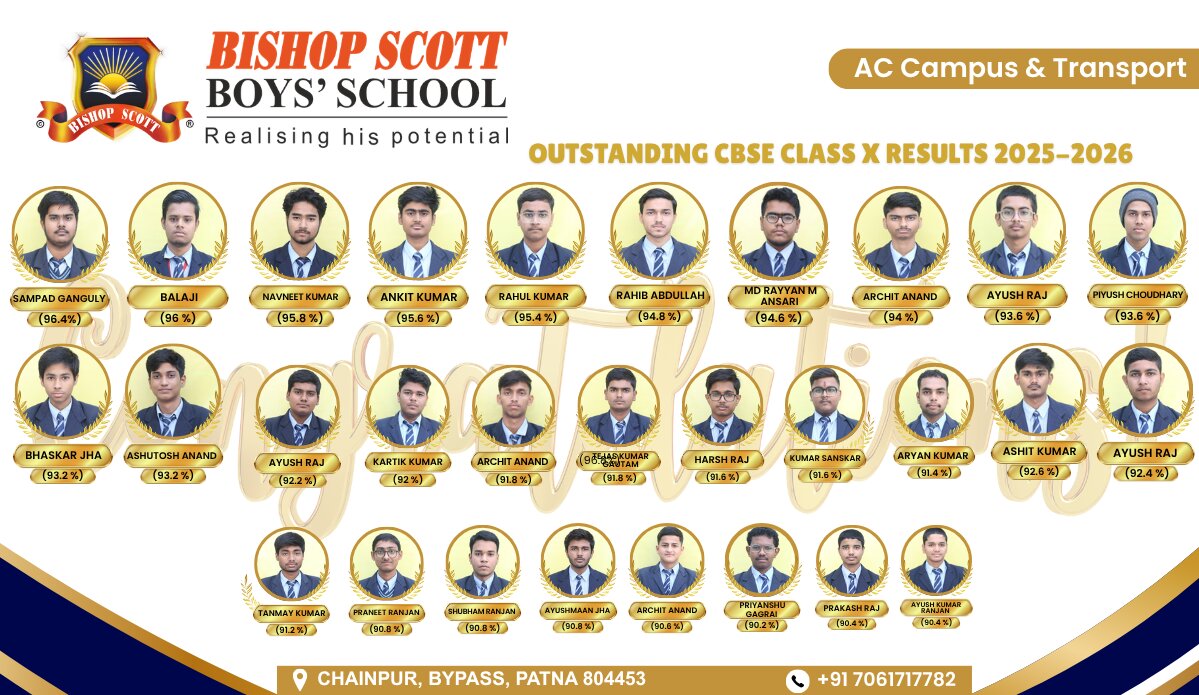 Student Result